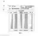 Fig. 06 - Method for Integration of Closed and Open Loop Debit Systems with an Internet Gaming System
