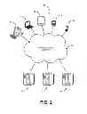 Fig. 03 - Computer program, method, and system for providing redeemable promotional-valued credits