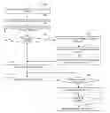 Fig. 01 - Method, system, and device for conducting a gambling game to issue an escrow award
