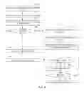 Fig. 05 - Method, system, and device for conducting a gambling game to issue an escrow award