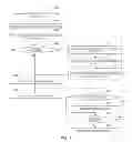 Fig. 06 - Method, system, and device for conducting a gambling game to issue an escrow award