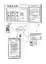 Fig. 01 - Controlling and rewarding gaming socialization