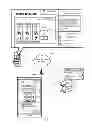 Fig. 04 - Controlling and rewarding gaming socialization