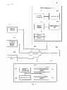 Fig. 09 - Controlling and rewarding gaming socialization
