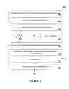 Fig. 11 - Dynamic player notices for operational changes in gaming machines