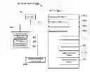 Fig. 01 - Data processing device and method for interaction detection