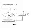 Fig. 04 - Data processing device and method for interaction detection