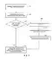 Fig. 05 - Data processing device and method for interaction detection