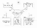 Fig. 01 - Methods and systems for visually distinguishing objects appearing in a media asset