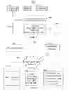 Fig. 04 - Methods and systems for visually distinguishing objects appearing in a media asset