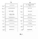 Fig. 08 - Methods and systems for visually distinguishing objects appearing in a media asset