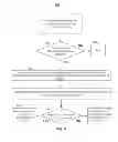 Fig. 10 - Methods and systems for visually distinguishing objects appearing in a media asset