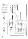 Fig. 02 - Recording medium, game processing method, game apparatus and game system