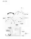 Fig. 11 - Gaming machine and gaming system having control lever