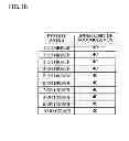 Fig. 19 - Gaming machine and gaming system having control lever