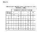 Fig. 25 - Gaming machine and gaming system having control lever