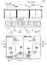 Fig. 35 - Gaming machine and gaming system having control lever
