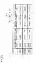 Fig. 45 - Gaming machine and gaming system having control lever