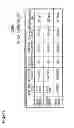 Fig. 47 - Gaming machine and gaming system having control lever
