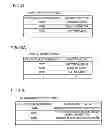 Fig. 48 - Gaming machine and gaming system having control lever