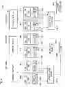 Fig. 69 - Gaming machine and gaming system having control lever