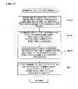 Fig. 82 - Gaming machine and gaming system having control lever