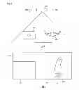 Fig. 03 - Safety scheme for gesture-based game system