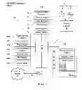 Fig. 03 - Method, apparatus, and system for supporting multi-party collaboration between a plurality of client computers in communication with a server