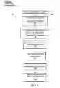 Fig. 06 - Method, apparatus, and system for supporting multi-party collaboration between a plurality of client computers in communication with a server