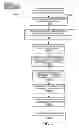 Fig. 34 - Method, apparatus, and system for supporting multi-party collaboration between a plurality of client computers in communication with a server