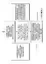 Fig. 08 - Methods and Systems for Using Mini-Games to Form a Hierarchical Social Network