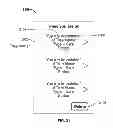 Fig. 41 - Methods and Systems for Using Mini-Games to Form a Hierarchical Social Network