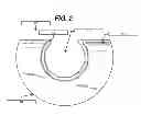 Fig. 03 - Grip device