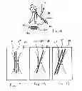 Fig. 10 - Swing training device