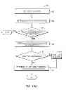 Fig. 14 - Methods for improving athletic performance