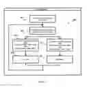 Fig. 11 - Drive transmission system and method