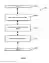 Fig. 13 - Drive transmission system and method