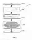 Fig. 16 - Drive transmission system and method