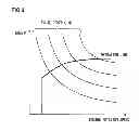 Fig. 07 - Control apparatus and control method for vehicle