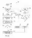Fig. 04 - Method and apparatus of propelling a vehicle