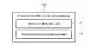 Fig. 01 - Apparatus and method for estimating anaerobic threshold
