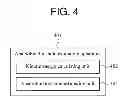 Fig. 05 - Apparatus and method for estimating anaerobic threshold