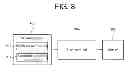 Fig. 09 - Apparatus and method for estimating anaerobic threshold