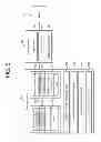 Fig. 10 - Apparatus and method for estimating anaerobic threshold