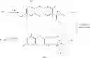 Fig. 08 - Fungicidal alkyl- and aryl-substituted 2[-2-chloro-4-(dihalo-phenoxy)-phenyl]-1-[1,2,4]triazol-1-yl-ethanol compounds