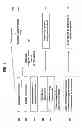 Fig. 02 - Stratifying and annotating a clinical practice guideline