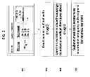 Fig. 04 - Stratifying and annotating a clinical practice guideline