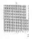 Fig. 05 - Methods of disease activity profiling for personalized therapy management