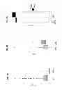 Fig. 07 - Methods of disease activity profiling for personalized therapy management