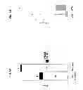 Fig. 08 - Methods of disease activity profiling for personalized therapy management